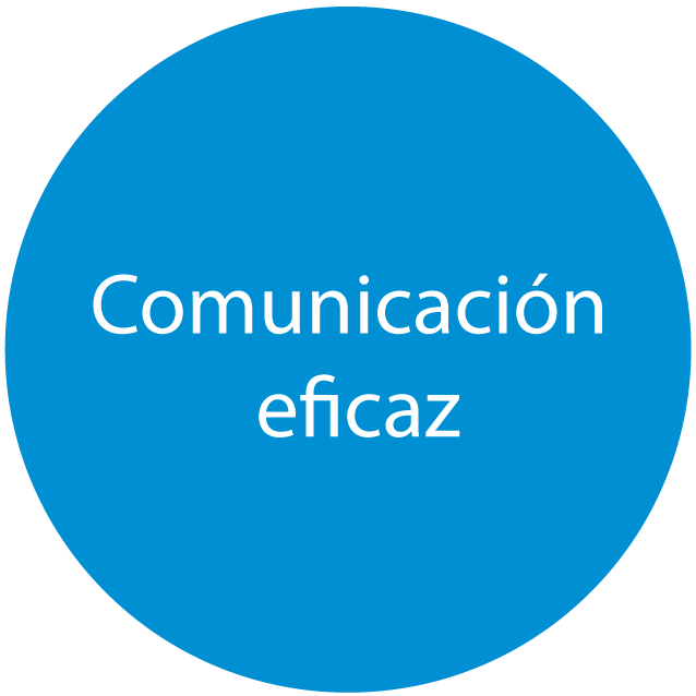 circulos 2-02 comunicación eficaz en servicio corporativo